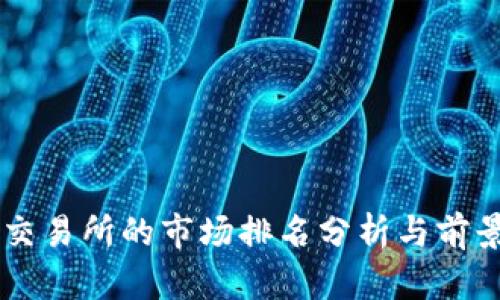 热币交易所的市场排名分析与前景展望