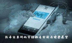 热币交易所的市场排名分析与前景展望