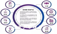比特派网站：数字资产管理与交易的理想选择