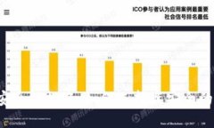 区块链钱包安全性排名：如何选择最安全的区块