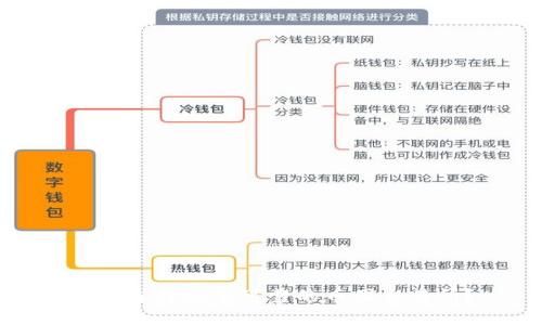 如何选择安全可靠的币圈交易所？