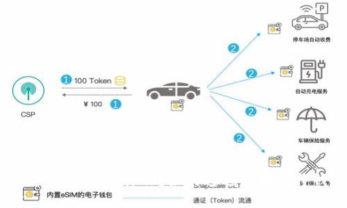 区块链到底是什么？如何通过区块链挣钱？