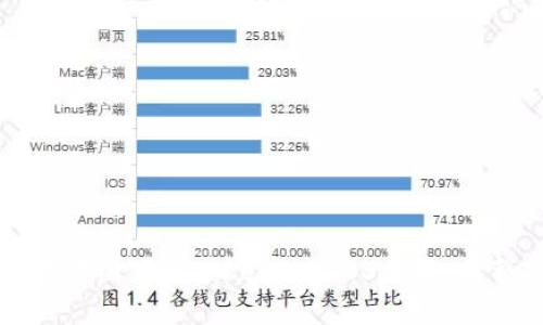 如何在中国下载Tokenim iOS应用：完整指南