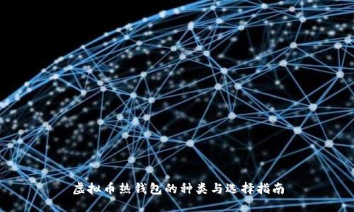 虚拟币热钱包的种类与选择指南