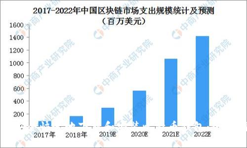 如何安全快速地下载和安装比特币钱包：全面指南