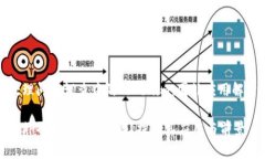 处理问卷调查中的Tokenim：国外应用解析国外也用