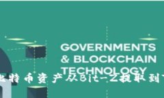 如何顺利将比特币资产从Bit-Z提取到Tokenim钱包