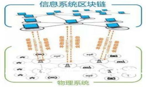 Tokenim无法接收SUDT的解决方案