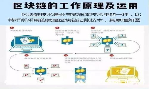 推荐天下互通：掌握区块链钱包的最佳选择