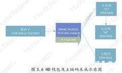 如何快速获取Tokenim余额截图：详尽指南