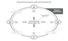 如何解决Tokenim转账收不到的问题