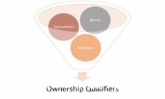 驴题-tokenim ios无法下载怎么办？