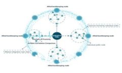  如何将Tokenim钱包中的USDT兑换为人民币？