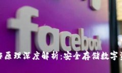 硬件钱包工作原理深度解析：安全存储数字资产