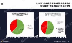 如何解决Tokenim被他人授权的问题？