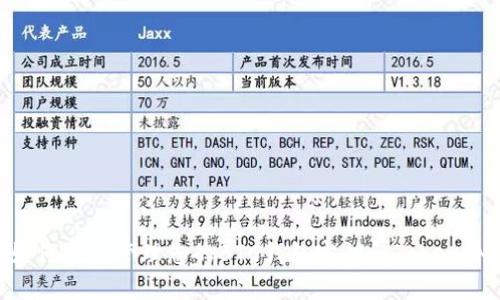 如何安全管理您的BTC钱包密钥和TokenIM