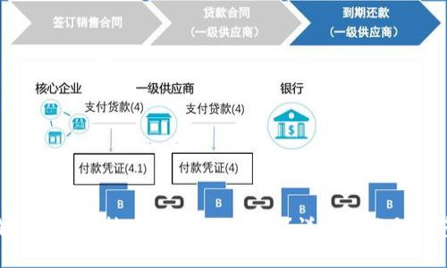 如何解决BSC错转入Tokenim问题？详解步骤与防范措施