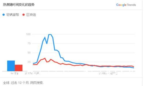 2023年全球区块链公司排名前十解析