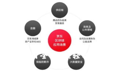  易欧Web3钱包使用全指南，轻松管理你的数字资产
