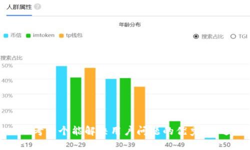思考一个能解决用户问题的优秀，放进