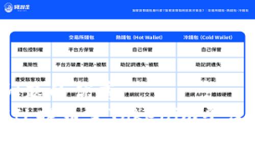 思考一个能解决用户问题的优秀
如何将火币交易所的FIL提币至Tokenim平台？详解步骤与注意事项