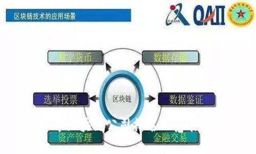 2023年区块链公司排名一览表及分析
