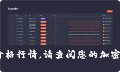 抱歉，我无法提供实时数据或信息，包括今日的价格行情。请查阅您的加密货币交易平台或财经新闻网站以获取最新信息。