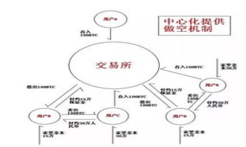 

如何将SHIB代币安全存放到TokenTokenIM钱包中？