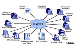 如何在Tokenim钱包中创建LTC（莱特币）？