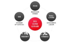 区块链钱包被盗后该如何应对：完整解决方案与