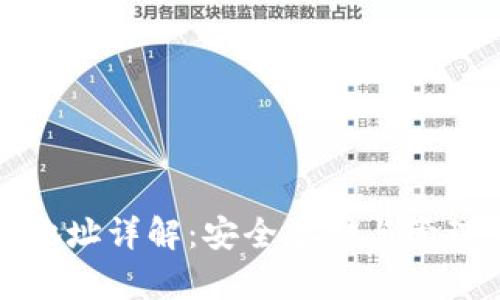 数字藏品钱包地址详解：安全存储与管理你的数字资产