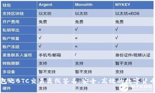 区块链钱包之BTC交易离线签名：安全、高效的数字货币管理方案