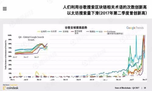 虚拟币钱包地址的用途与重要性解析