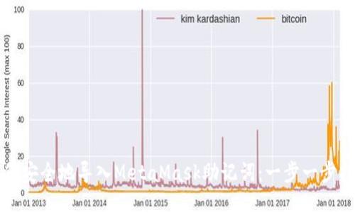 如何安全地导入MetaMask助记词：一步一步指南