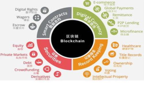 

如何通过Tokenim找回您的助记词
