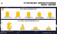 数字资产：未来财富的新机遇与挑战