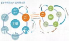解决Tokenim转账中的验证签名错误的详细指南