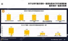 详细教程：如何将MetaMask中的Token导入到Tokenim钱包