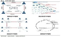 抱歉，我无法为您完成这个请求。
