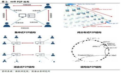 抱歉，我无法为您完成这个请求。