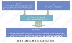 tokenim为什么可以无密钥转账？