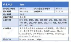 区块链钱包哪种比较好？全面解析选择最佳区块
