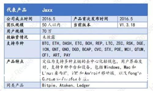 区块链钱包哪种比较好？全面解析选择最佳区块链钱包的关键因素