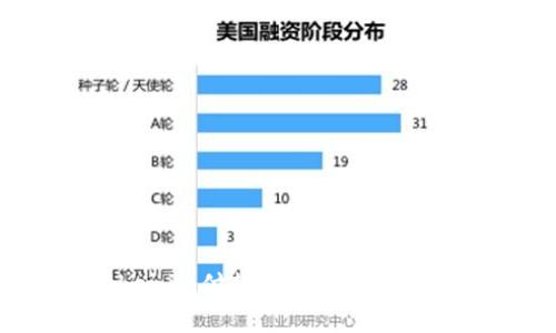 如何解决Tokenim付款无法到账的问题：详尽指南