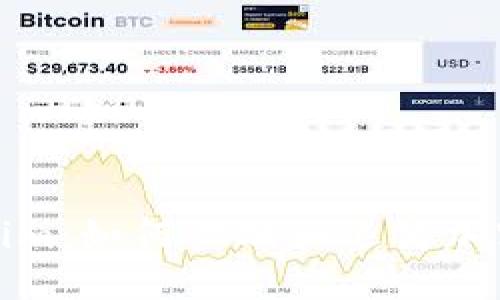 揭穿Tokenim：如何识别和远离加密货币诈骗