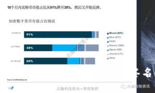 : 如何解决im钱包转账中的验证签名错误问题
