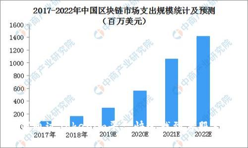 如何通过Tokenim平台快速找到客服支持？