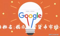 区块链价格排名：揭示加密货币市场的动态趋势