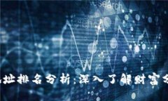 2023年比特币地址排名分析：深入了解财富分布与