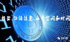 在您的需求中，我将为您准备一个和关键词，并